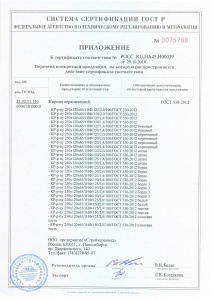 Приложение к сертификату №РОСС RU.НА45.H00039